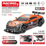 High Speed RC Car