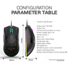 6400 DPI Ergonomic Wired RGB Gaming Mouse