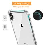 Shockproof Bumper Transparent Silicone Phone Case For iPhone (Multi Options Available)